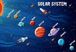 Planet Planet Dan Asteroid Di Luar Angkasa Berputar Mengelilingi